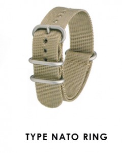 type nato ring